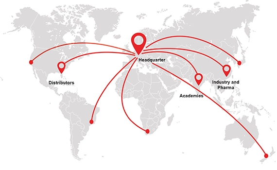 Distribution